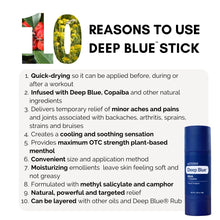 Cargar imagen en el visor de la galería, dōTERRA Deep Blue™ Stick