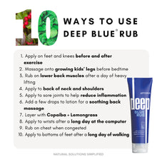 Cargar imagen en el visor de la galería, doTERRA Deep Blue Rub®