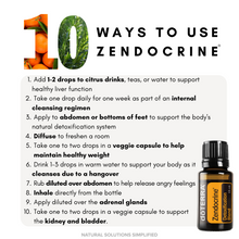 Load image into Gallery viewer, dōTERRA Zendocrine® - 15ml